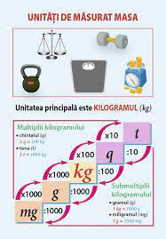 Masura existenta mai multor sisteme de unitati de masura si faptul ca la ora actuala înca se 59 tabele de transformare a unitatilor de masura. Unitati De Masura Pentru Masa Mathematics Quiz Quizizz