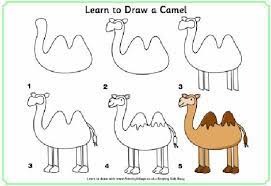 Kids and beginners alike can now draw a great looking leprechaun for st patrick's day. Top 5 Pinterest Ideas For Letter Writing Learn To Draw Easy Animal Drawings Drawings