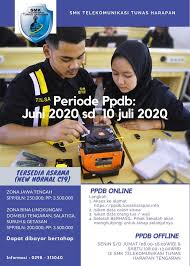 Salatiga 7 people | 3 documents; Smk Telekomunikasi Tunas Harapan Photos Facebook