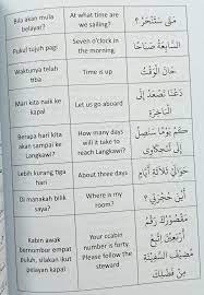 Bahagian perkataan dalam bahasa arab. Perbualan Asas Nota Bahasa Arab ÙÛØ³Ø¨ÙˆÚ©