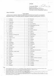 Coronavirus Covid 19 Travel Restrictions Getyourguide