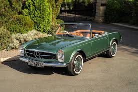 Image result for Moss (Lime) Green 1971 Monaco