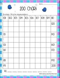 Hundreds Charts Mathematics Worksheets First Grade Math Worksheets Kids Math Worksheets