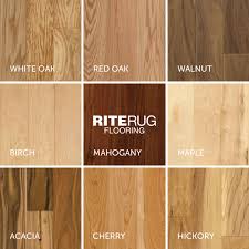 Natural Wood Species Chart Identify Your Favorite Look