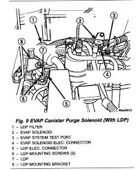 2014 jeep grand cherokee evap issue. Trouble Code P1495 99 Cherokee Xj 4l Jeep Cherokee Forum