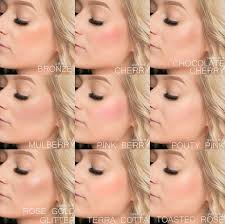 Megan Rose Donaldson