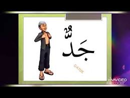 Lebih banyak pelajaran bahasa arab. Nama Ahli Keluarga Dalam Bahasa Arab Ø§ÙØ±Ø§Ø¯ Ø§Ù„Ø£Ø³Ø±Ø© Youtube