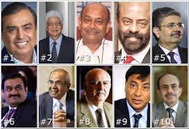10 Richest Man In India In 2020- The Blue Oceans Group
