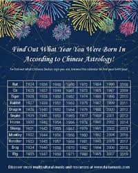 chinese astrology birth year chart by world music with daria