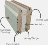 Image result