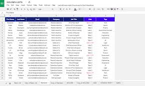 Https Encrypted Tbn0 Gstatic Com Images Q Tbn And9gcqkzausr96las9b6sg108nj Pf7xmk5vzoxg Usqp Cau