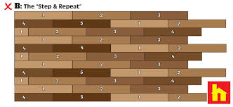 A Tip For The Best Presentation Of Your Wood Look Flooring Laying Laminate Flooring Laminate Flooring Diy Wood Look Tile Floor