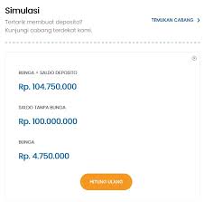Check spelling or type a new query. Bunga Deposito Bri 2021 Tenor 1 3 6 12 24 36 Bulan Keuangan Dan Perbankan