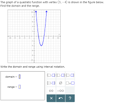 Solved The Graph Of A Quadratic Function With Vertex 3 Chegg Com