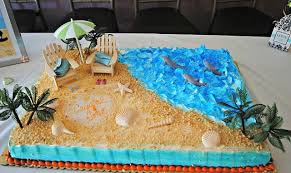 Torte Tema Mare 7 Jpg 640 381 Torte A Tema Torta Nuziale Torta Per Baby Shower