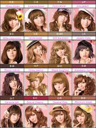 The Kangsisters Japanese Hair Color Caramel Brown Hair Color Japanese Hairstyle