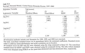 Robust Standard Errors In Fixed Effects Model Using Stata Economics Stack Exchange