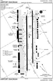 don mueang international airport wikipedia