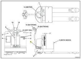 Yale lift trucks are not intended for use on public roads. Ca 7081 Yale Lift Truck Wiring Diagram Free Diagram
