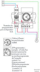 Montages De La Categorie Electronique De Puissance Electronique Electricite Schema Schema Electrique