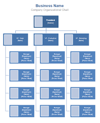 home organization chart template free organizational chart