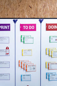 Scrum Board Magnets Full Tool Set Fast Delivery In Stock En 2020 Con Imagenes Organizacion De Oficina En Casa Organizacion De Oficina Oficina En Casa