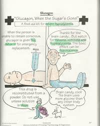 Dp Curve Black Midi Skirt Nursing School Survival Pharmacology Nursing Nursing Mnemonics