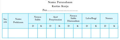 Check spelling or type a new query. Cara Menyusun Kertas Kerja Worksheet Dalam Akuntasi Perusahaan Jasa Liputan Berita 21