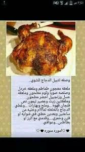 pin on food