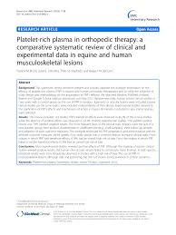 São paulo's city downtown area (centro) is where the city was founded, in 1554. Pdf Platelet Rich Plasma In Orthopedic Therapy A Comparative Systematic Review Of Clinical And Experimental Data In Equine And Human Musculoskeletal Lesions