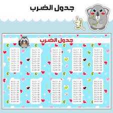 صور جدول الضرب 2021 وطرق سهلة الحفظ للطباعة word search multiplication multiplication table
