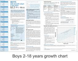 Abiding Online Infant Growth Chart Newborn Length Chart