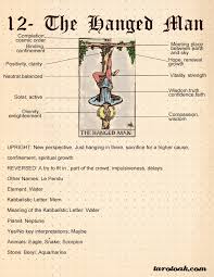 You can also check out my blog to read about different tarot decks you can get for the best readings. The Hanged Man Tarot Card Meanings