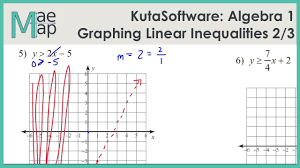 Solve for y and you see that the shading is. Kutasoftware Algebra 1 Graphing Linear Inequalities Part 1 Youtube