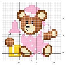 Piccola Raccolta Di Schemi A Punto Croce Per Bambini A Tema Orsetti Per Biancheria Bavette Grembiul Punto Croce Punto Croce Bambino Ricamo Punto Croce Schemi
