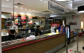 Make returns in store or by mail. Bermuda Cafes And Coffee Shops Bermuda Com