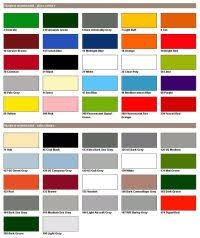 humbrol paint conversion chart revell revell paint