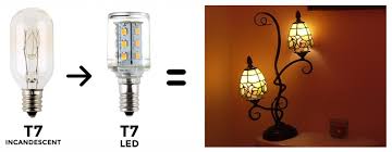 The Ultimate Household Led Bulb Replacement Guide Super