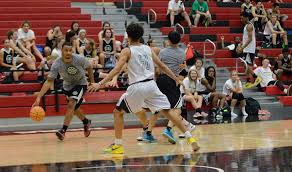 The noun composure can be countable or uncountable. 5 Ways To Improve Your Composure On The Basketball Court Basketball Nbc Camps Blog