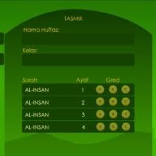 Buku ini membongkar rahsia amalan dan ibadah pelajar cemerlang. Pdf The Design Of Quran Memorization Tool Using Low Fidelity Prototype