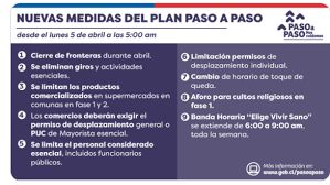 Chile también ha sido parte de las conversaciones y ha tomado un rol activo en la materia para encontrar alianzas internacionales, en un trabajo liderado por el ministerio de ciencias, el el comité. Canada In Chile Canembchile Twitter