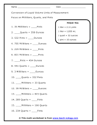 72 Math Conversion Chart Liquid Liquid Math Conversion Chart