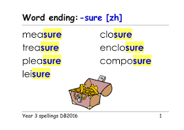 Phonics poster ture words phonics posters english phonics this worksheet focuses on the ture and sure word endings and accompanies the linguistic phonics stage 5 and 6 phase 4a ture and sure powerpoint. Year 3 Spellings Word Endings Sure Zh Measure And Ture Ch Picture Ppt And Activities Teaching Resources