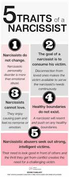 When you ask how to stop being a narcissist, you believe yourself to be one. How To Deal With A Narcissist At Work Or Elsewhere