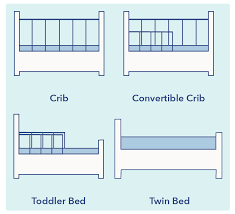 Converting your toddler bed to a full size double bed. How To Transition From Crib To Bed Sleepopolis
