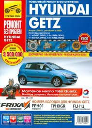 Hyundai Getz1 особенности модели технические характеристики отзывы
