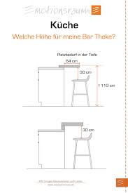Kuche Welche Hohe Fur Kuche Welche Hohe Fur Meine Bartheke In 2020 Theken Kuche Raum