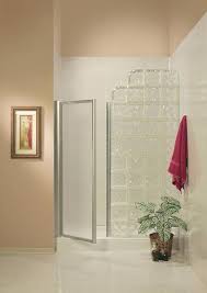 Pada umumnya, pengguna akan mengganti anti gores plastik dengan tempered glass karena dinilai lebih. Interior Glass Block Desain Rumah Online