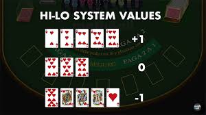 By keeping that tally—although you still play with the same strategy as. The Mathematics Of Blackjack Math4all