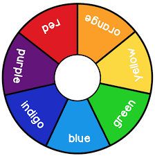 Rainbow Color Wheel Printable Color Wheel Projects Color By Number Printable Preschool Colors